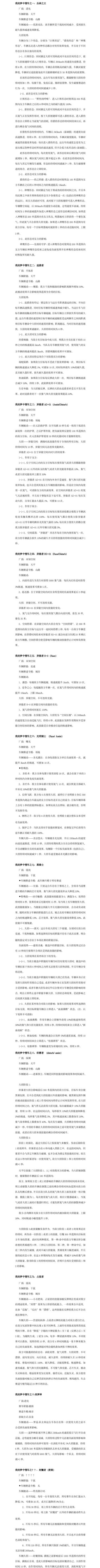 游戏活动:梦中情车我设计