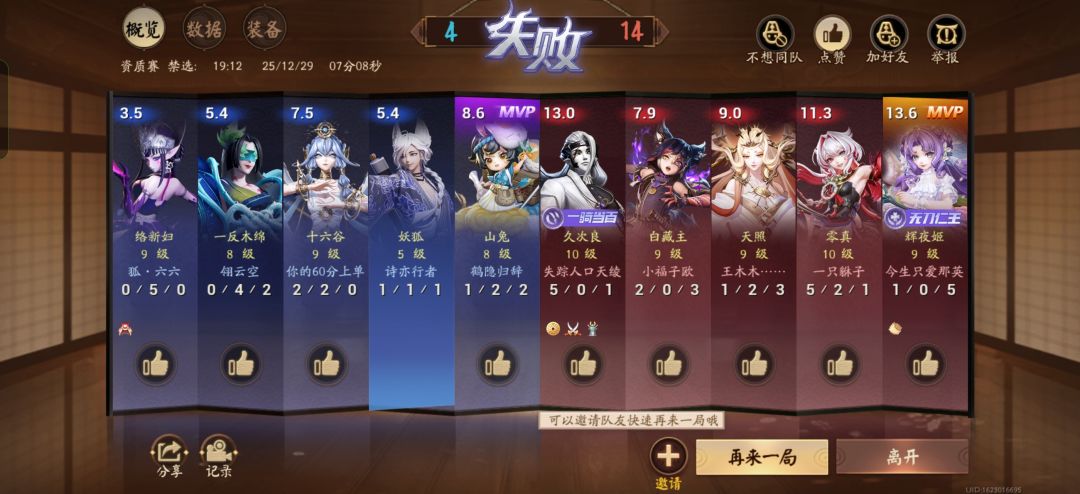 不是,平安京伪人这么多吗 3