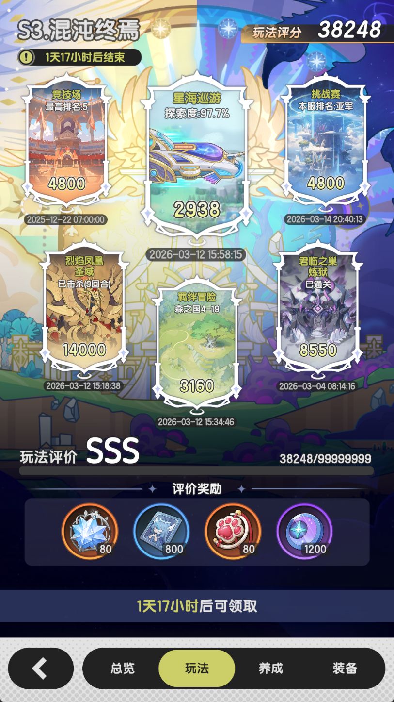 [s3总结]710选手羽国前十达成！ 2