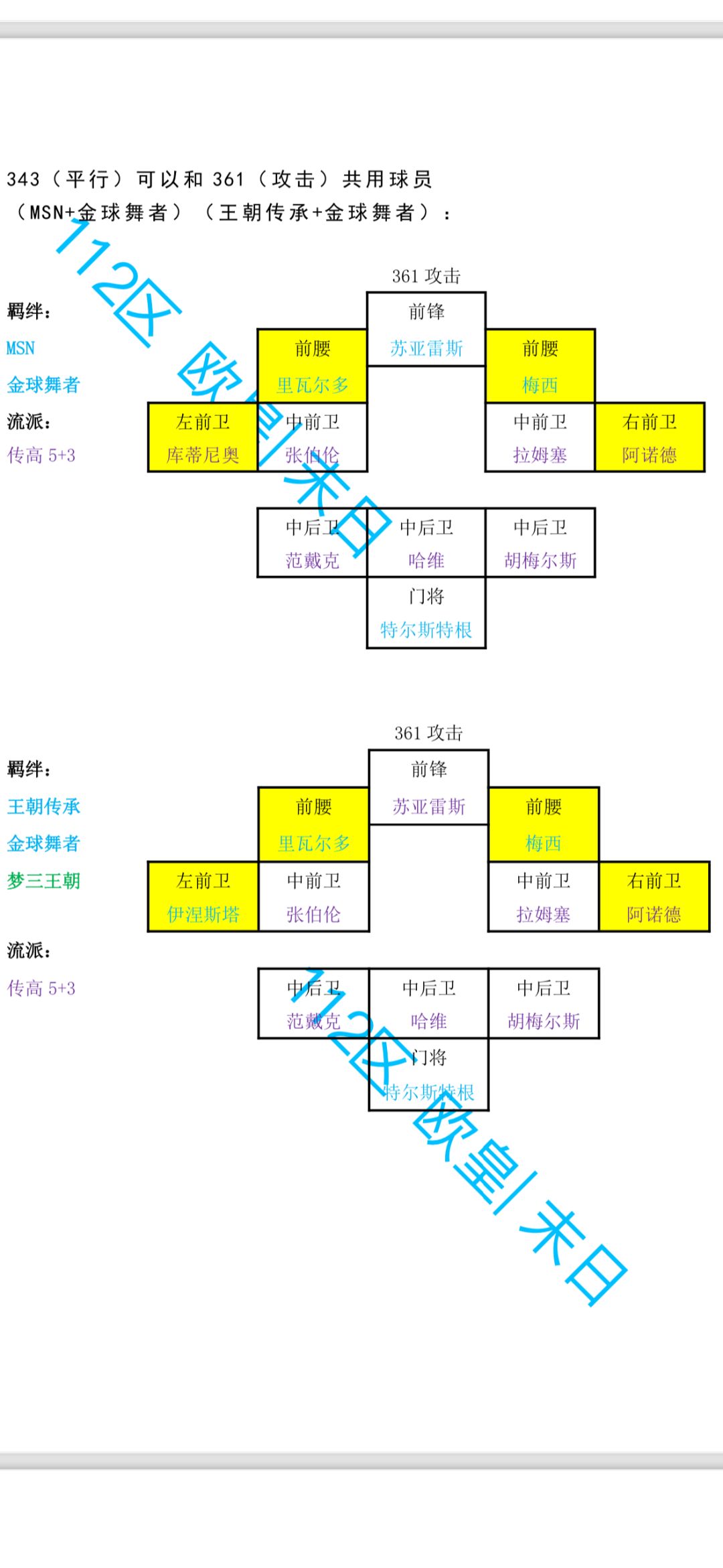接着上一篇的攻略 8
