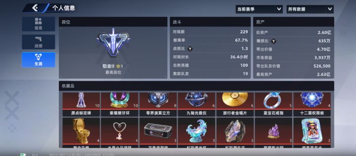 作为一个女玩家,我觉得我已经很棒了截图