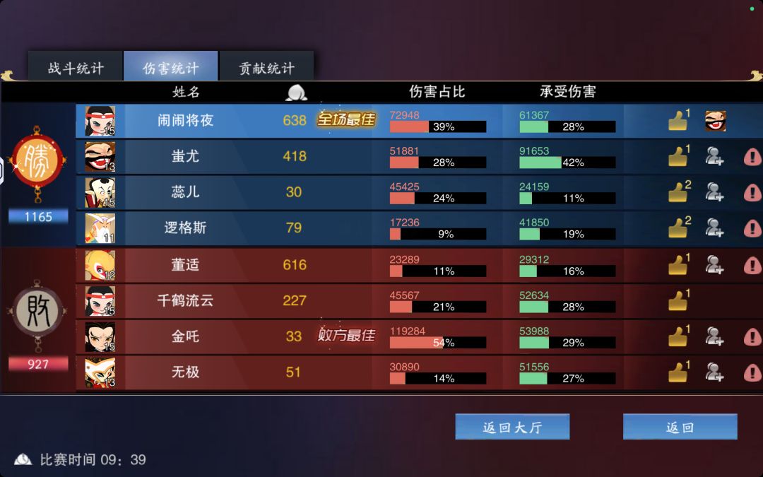不删档测试的上分小技巧 2