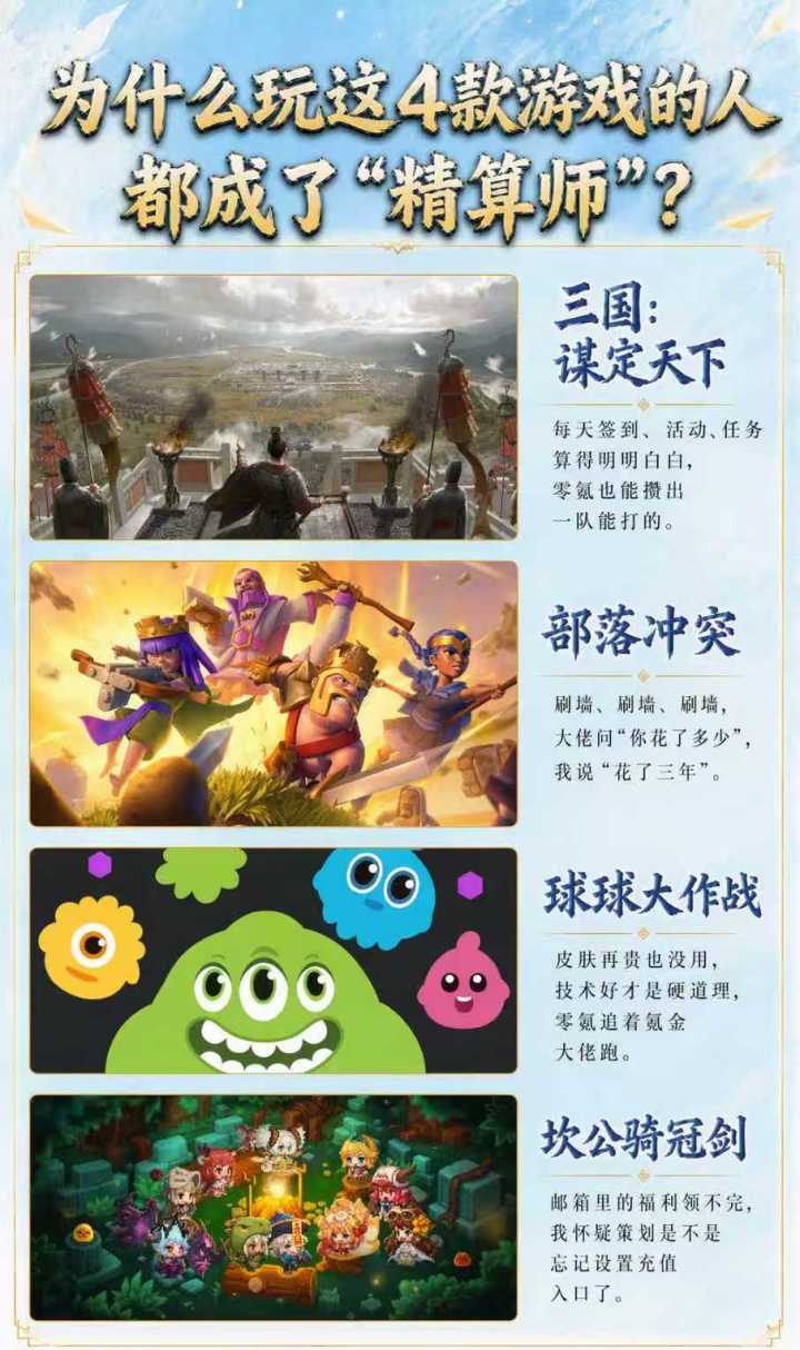 为什么玩这4款游戏的人都成了“精算师”?截图