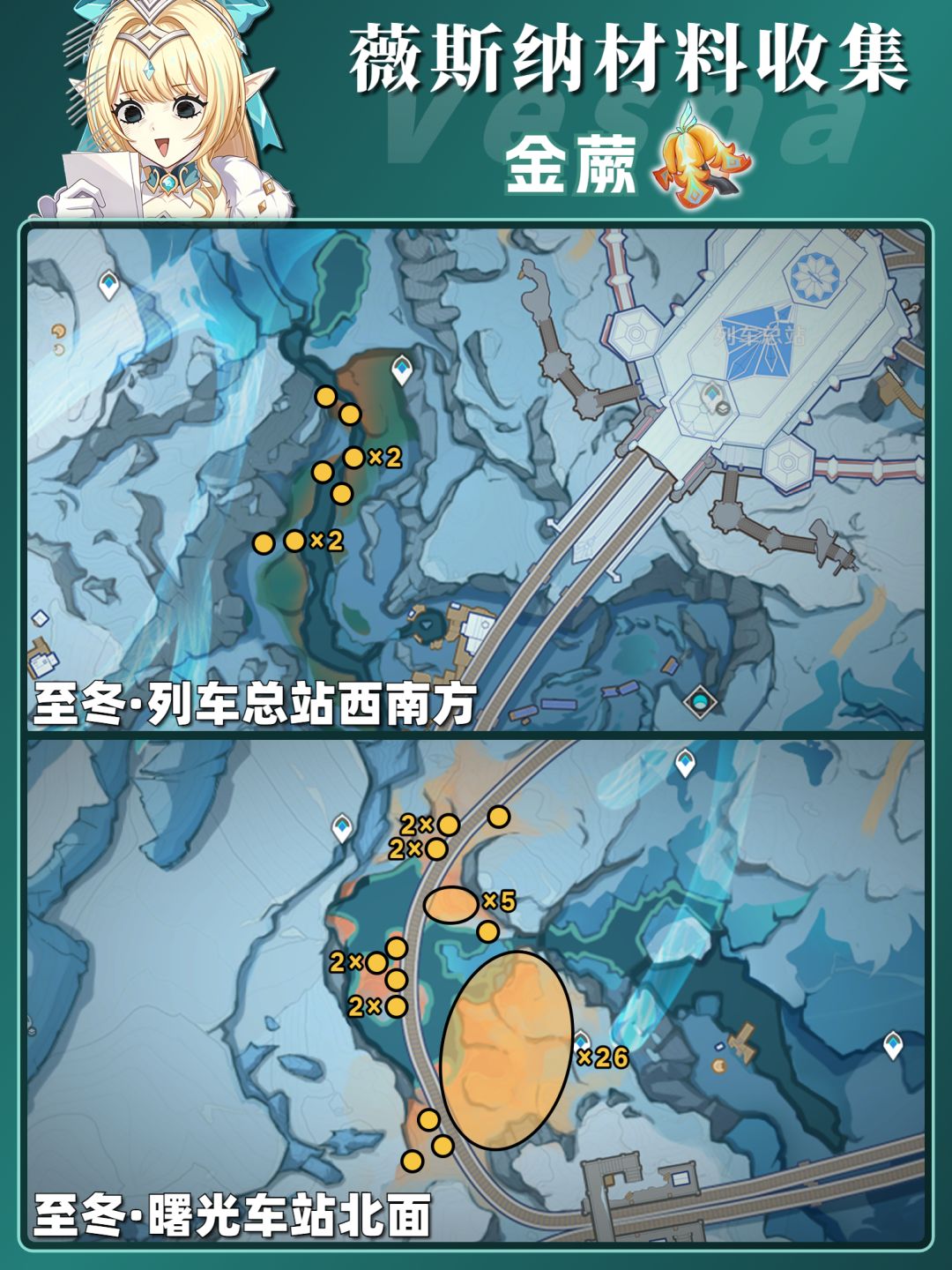 【V7.1】原神「薇斯纳」一图流❗最强风C 2