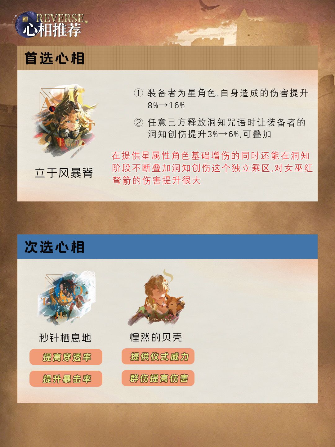 1999 | SP红弩箭养成攻略 5