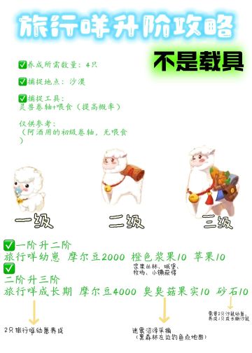 普通灵兽【旅行咩】养成攻略（详细版）