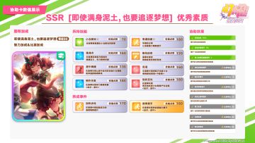 即将登场的协助卡数值公开！