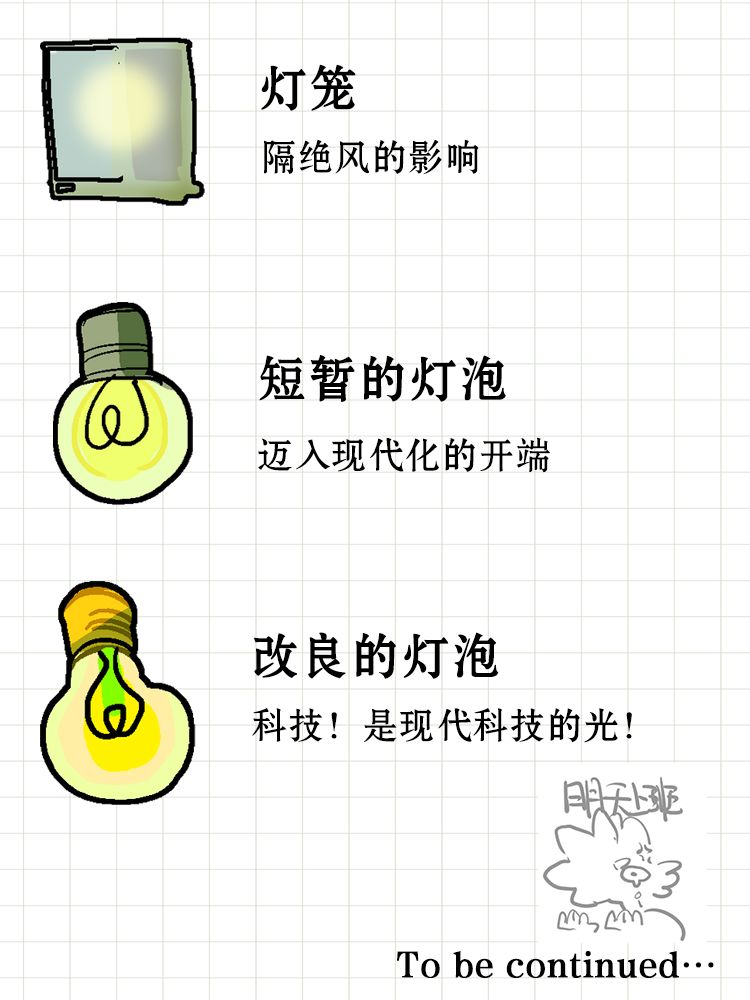 【开发者日志04】发光！我们要发光！ 2