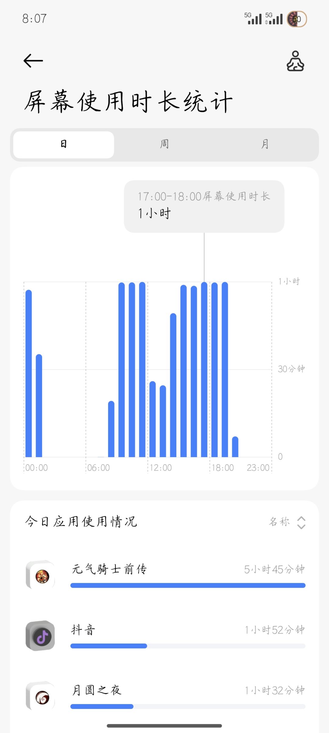 关于新赛季 2