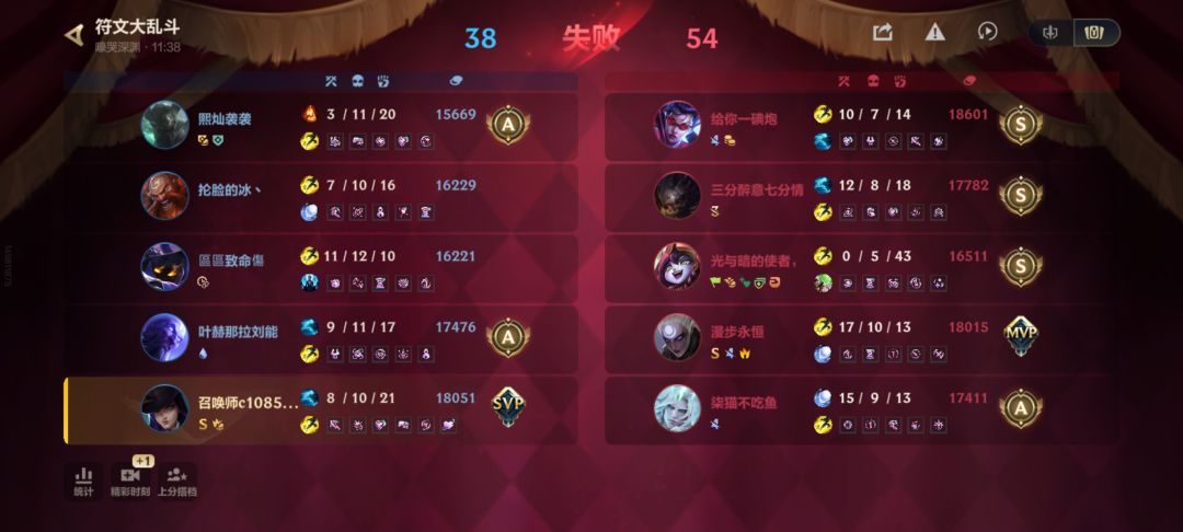 机制不了你,就调整你的属性,真的是太妙了 3