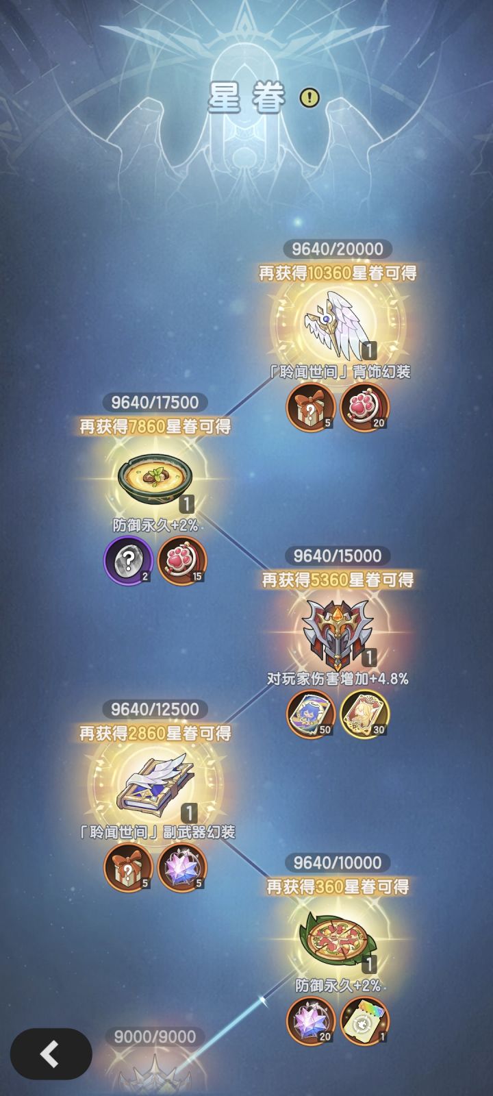 有没有大佬科普一下上限截图