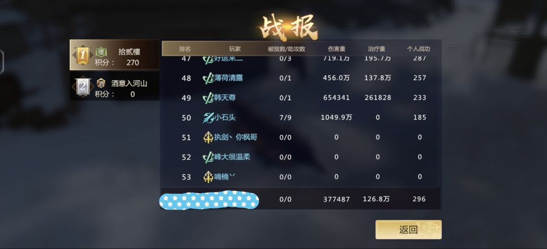 【逐鹿天下S2—第四赛区】6月10日城战情况记录 2