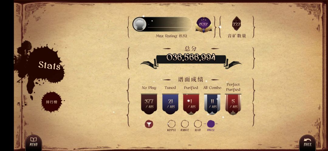 Rating15.50达成 2