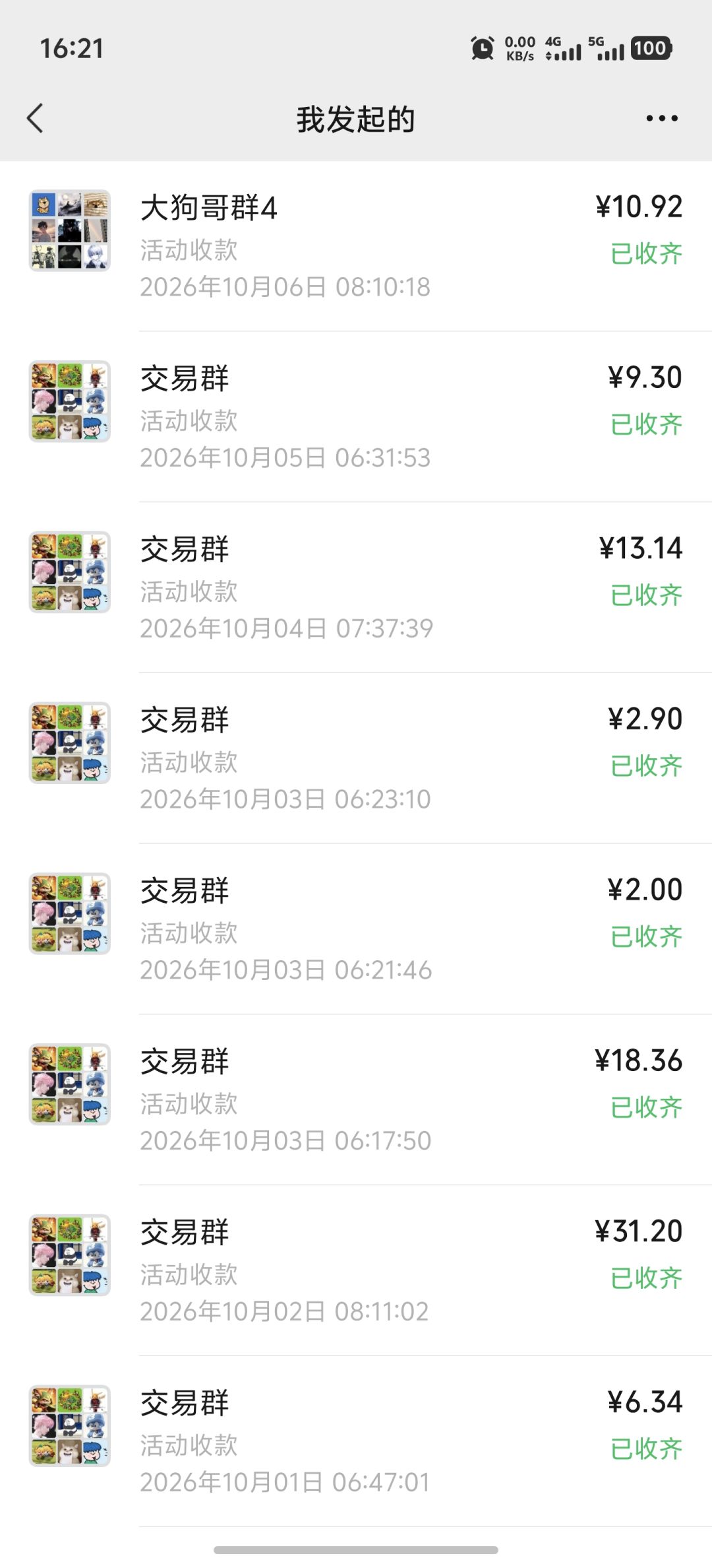 大家都回本了吗?赚了多少了 1
