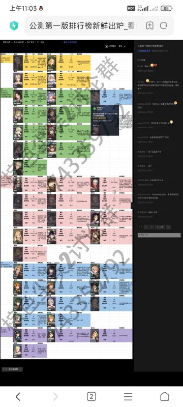 棕色尘埃2强度表