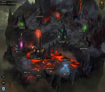 源世界—灾难温床纪要