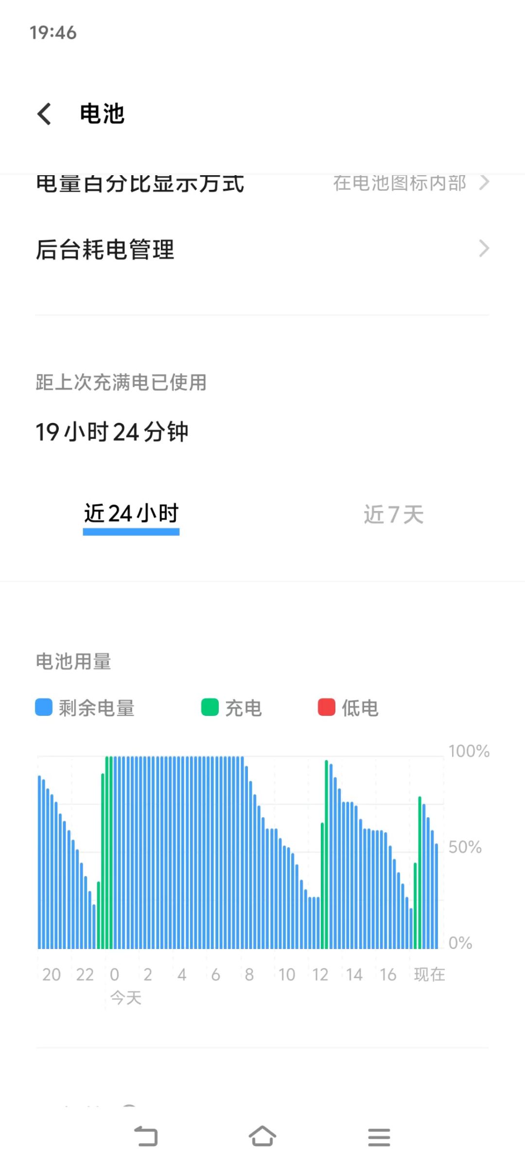 游戏在线时长 2