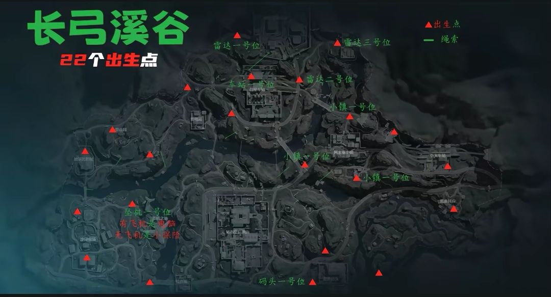 三角洲行动详细出生点位，新手速看截图