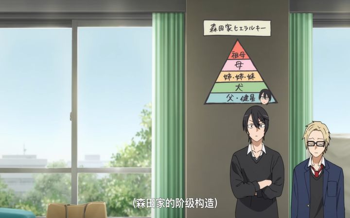 父子俩在家里的地位都不如一只狗截图