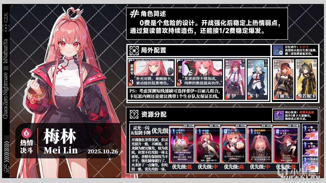 角色简要一图流截图