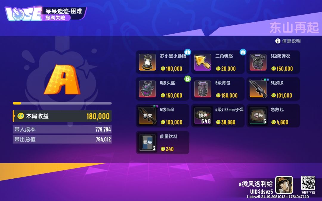 拿下所有罗小黑联动收藏品 4