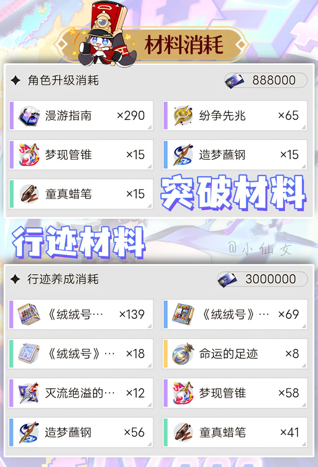 【V4.2攻略】银狼LV.999角色培养攻略& 2