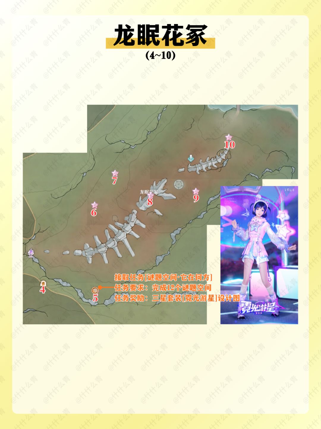 无限暖暖埋骨地奇想星点位(158个全) 3