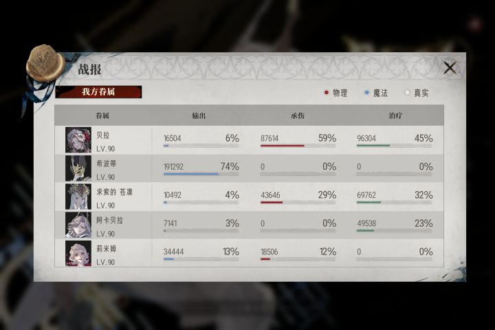 靠希波蒂一直坚持到十章截图