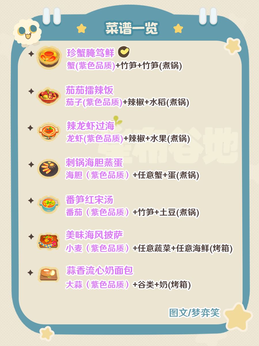 |星布谷地|全食谱收集📝 12