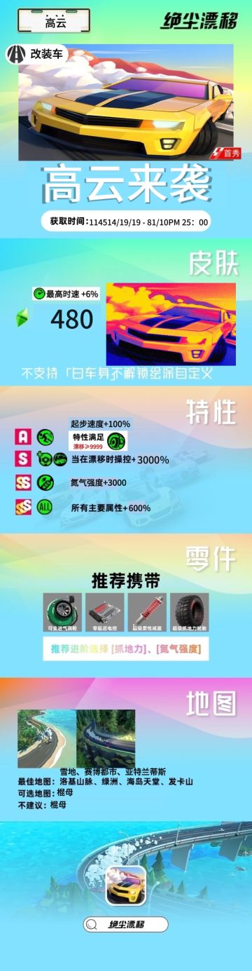 一张图了解新车[高云]参回抽倒扣宝石奖励