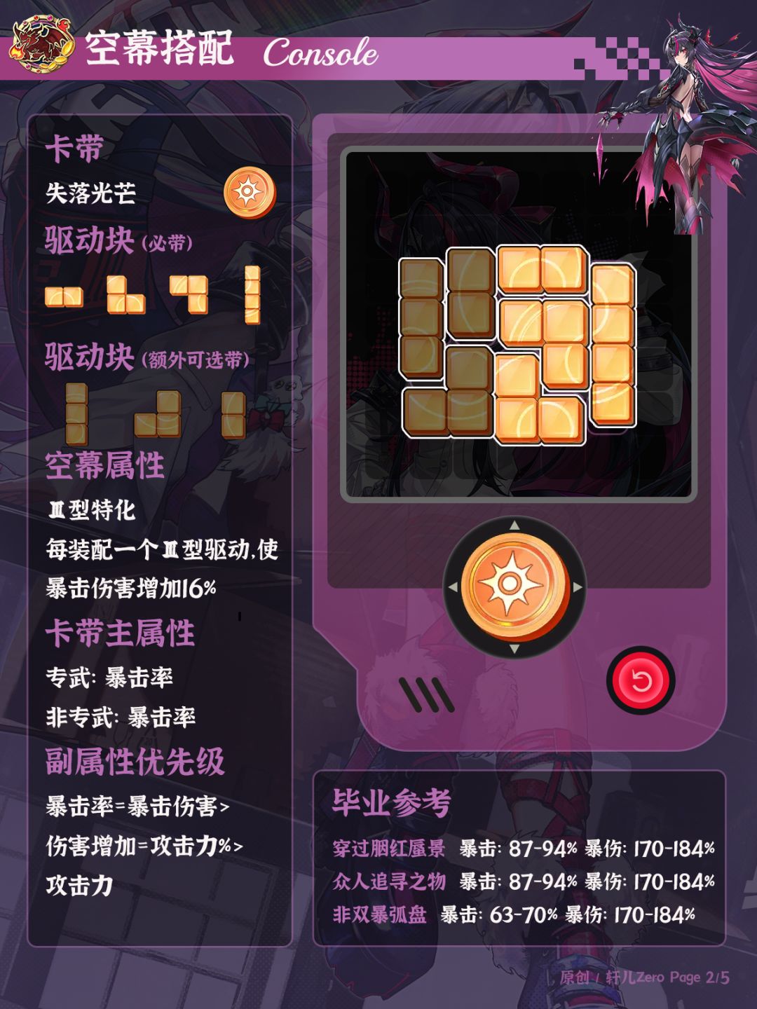异环角色 | V1.2真红培养攻略一图流 2