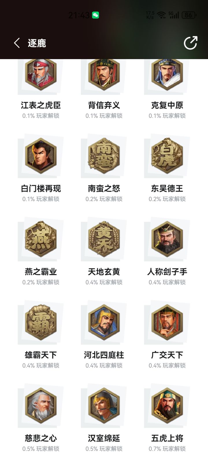 强迫症收集了所有成就截图