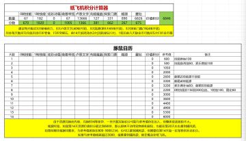 【工具】纸飞机积分计算器