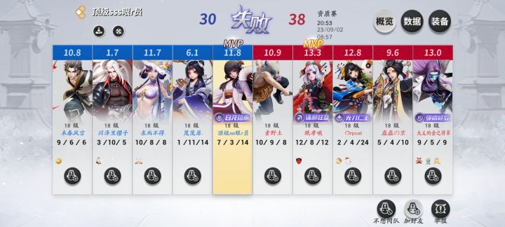 想入坑的可以先看看,怕你后悔。截图