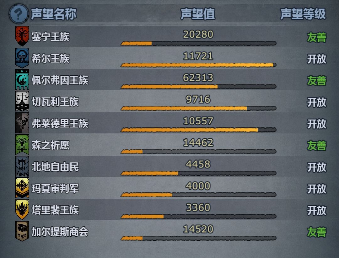 莫名的男爵 1