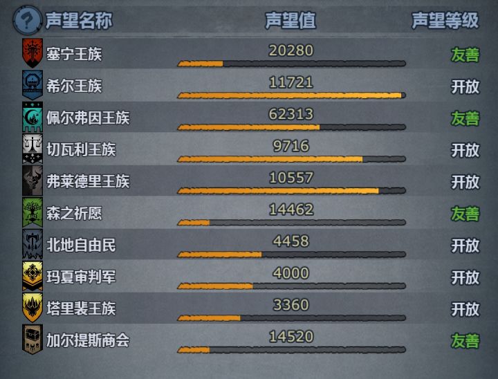 莫名的男爵截图