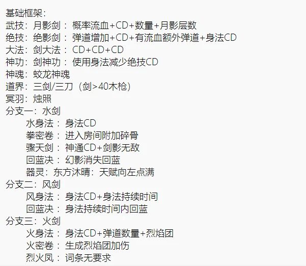 神魂选错了怎么搞，选了陆吾截图