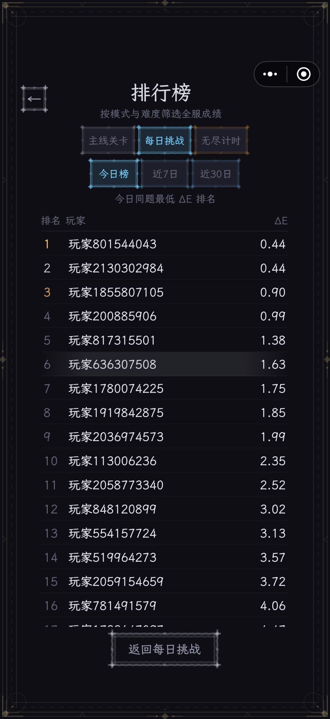 哈哈！第一名🥇😋 2