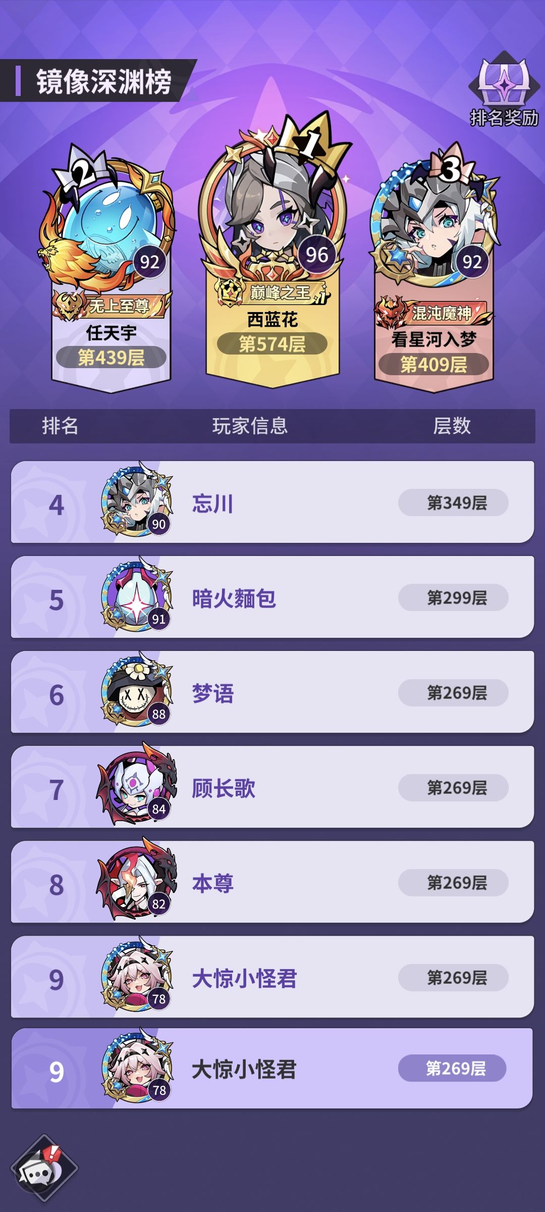 零氪玩家第十二天进度 3