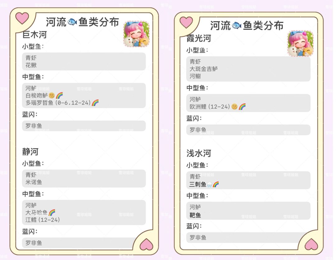 心动小镇钓鱼攻略 | 湖泊及河流鱼类分布 2