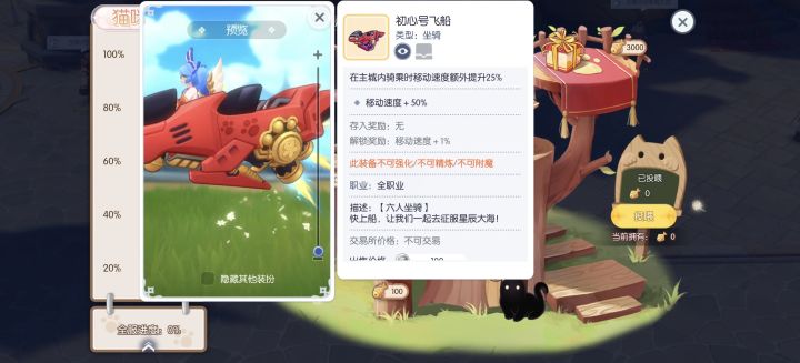 六人坐骑上线民吗?有保底的吗?截图