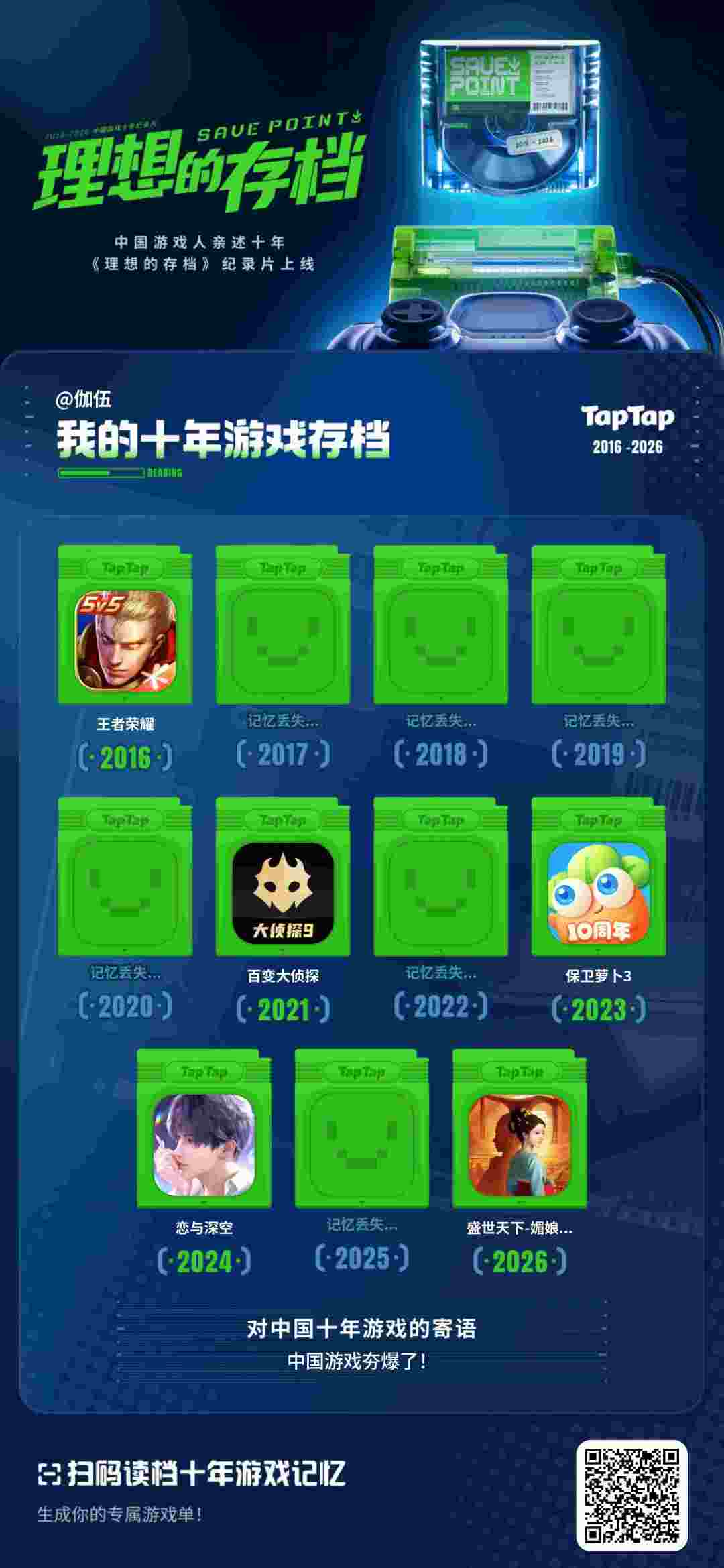 十年眨眼便过去 1