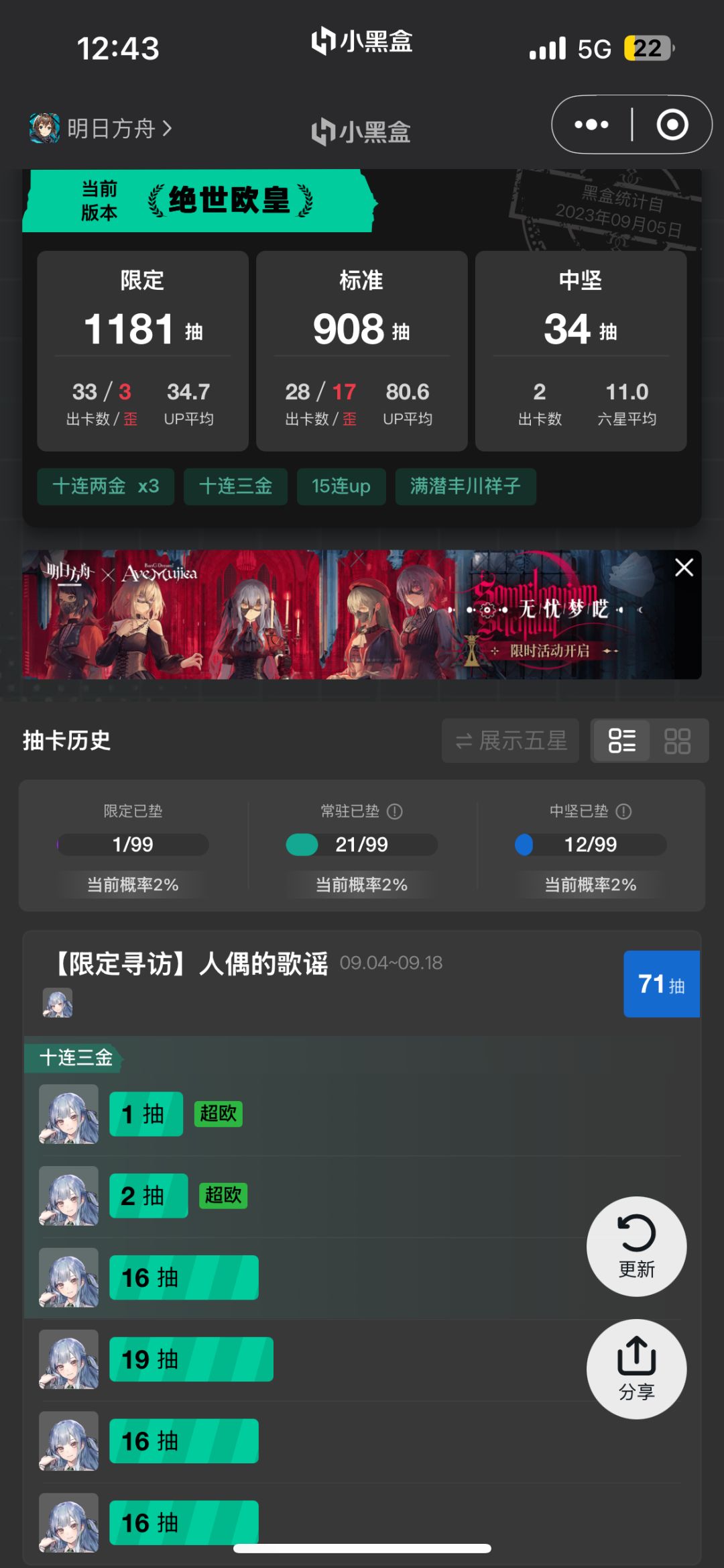 满 潜 丰 川 祥 子 2