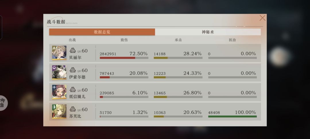 灰调蓝能进余晖队吗 2