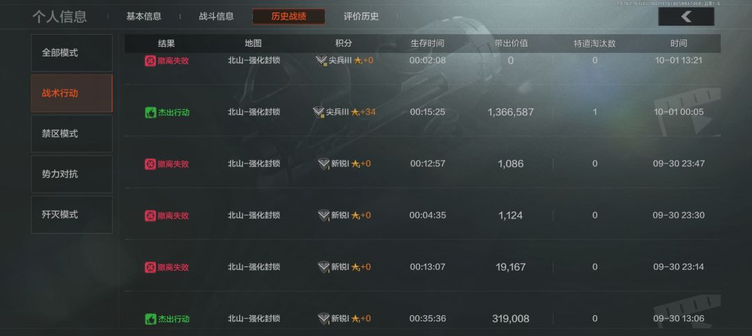 我觉得这就是暗区玩的人越来越少的原因吧 2