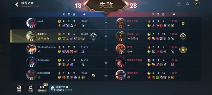 活该凉截图