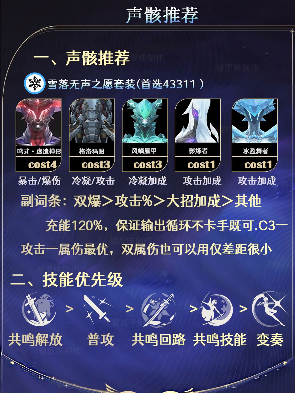 绯雪角色攻略(机制大白话) 3