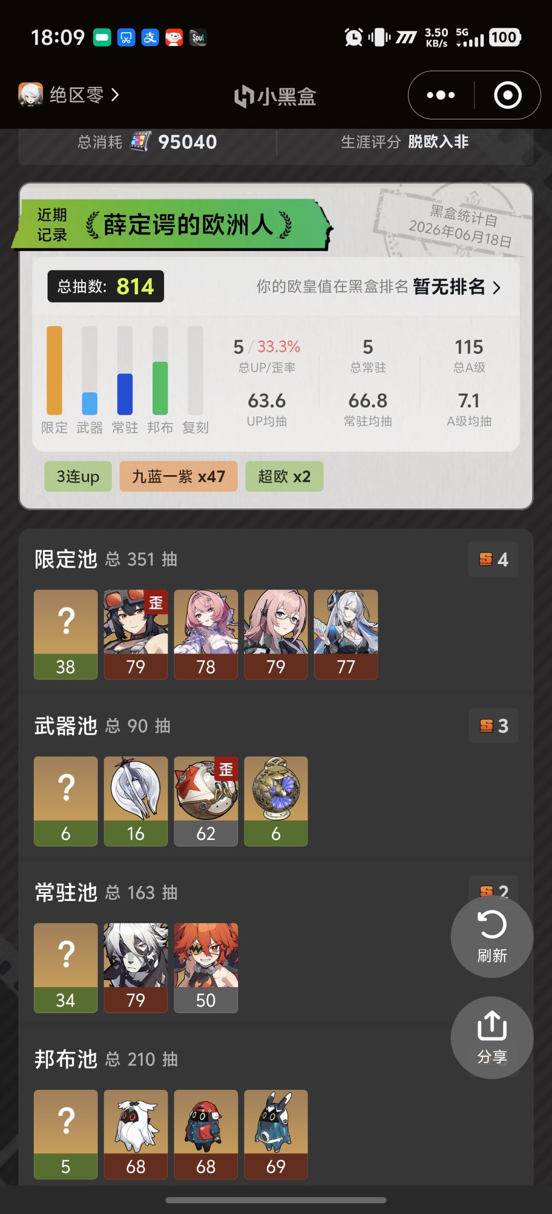 萌新 2