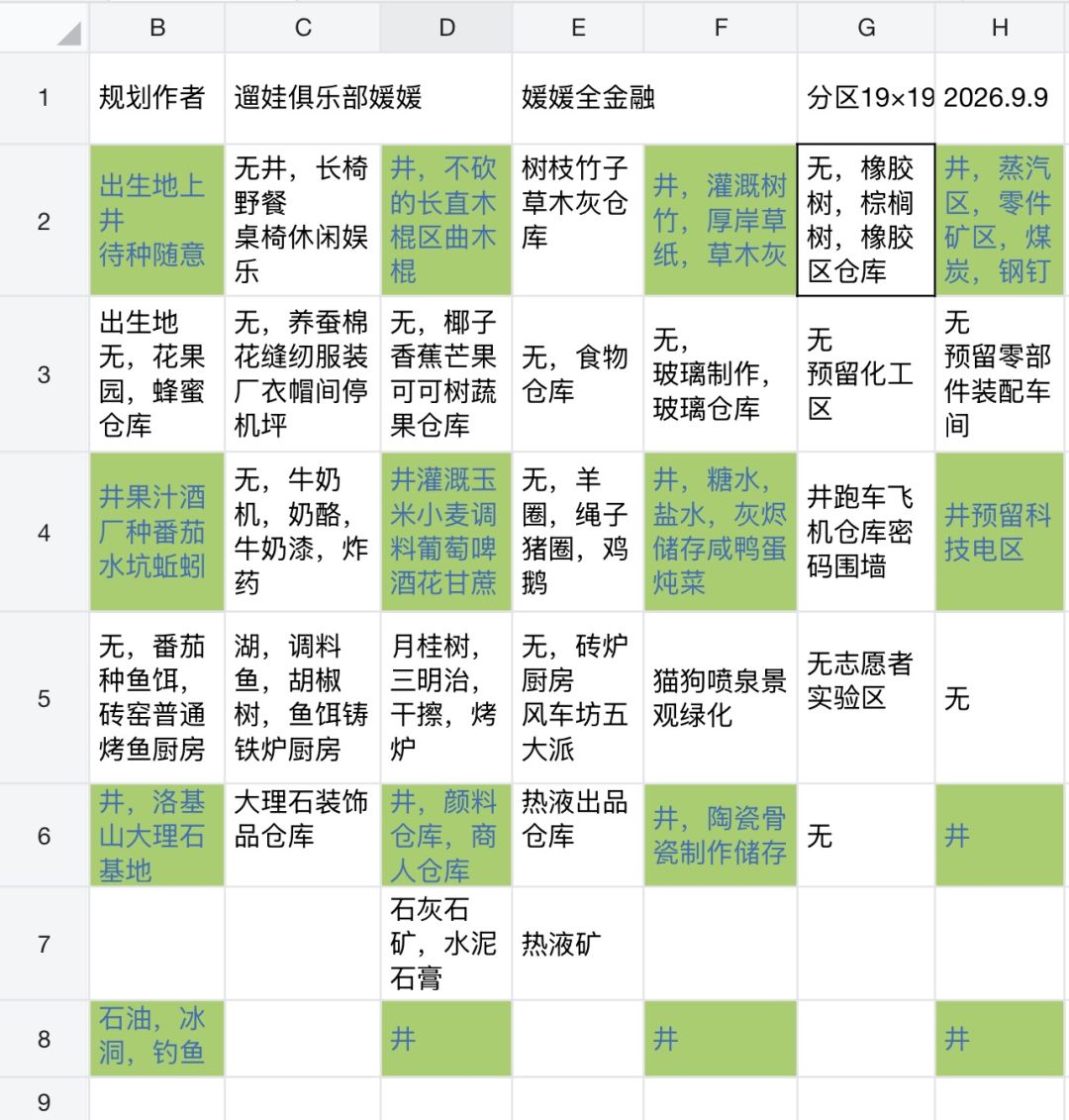 二服媛媛家找孩子帮忙干活 1