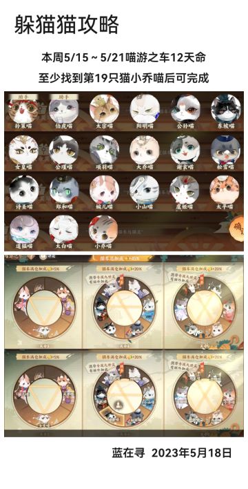 【躲猫猫攻略】&【对战演谋兑换表】